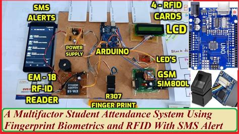 rfid biometric attendance system|biometric attendance with sms alert.